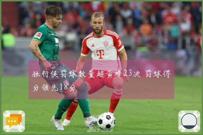 独行侠罚球数量超黄蜂23次 罚球得分领先18分